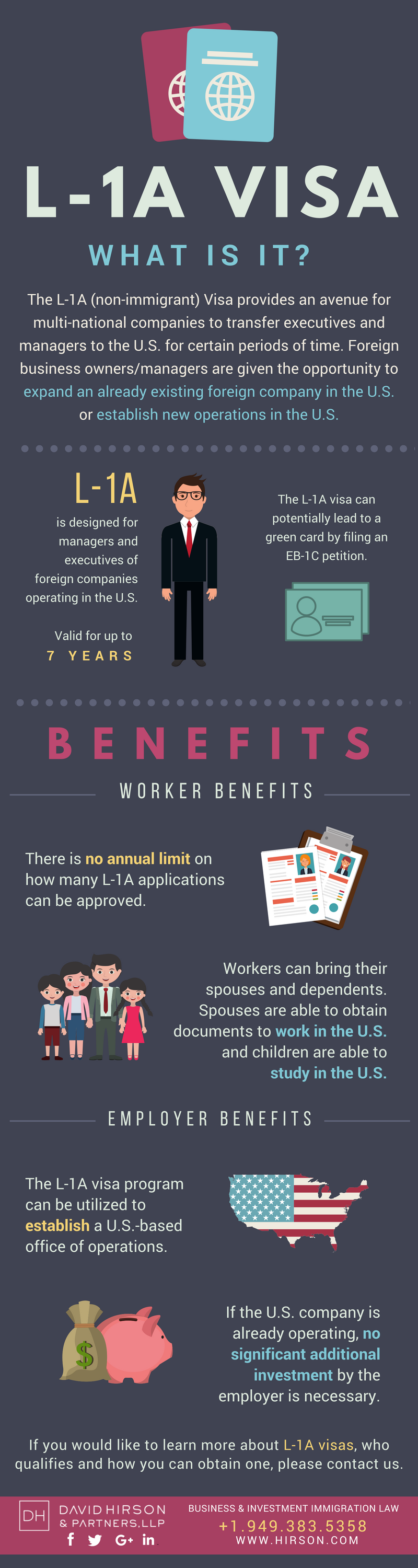 US L-1 Visa Guide: Business Transfers Simplified