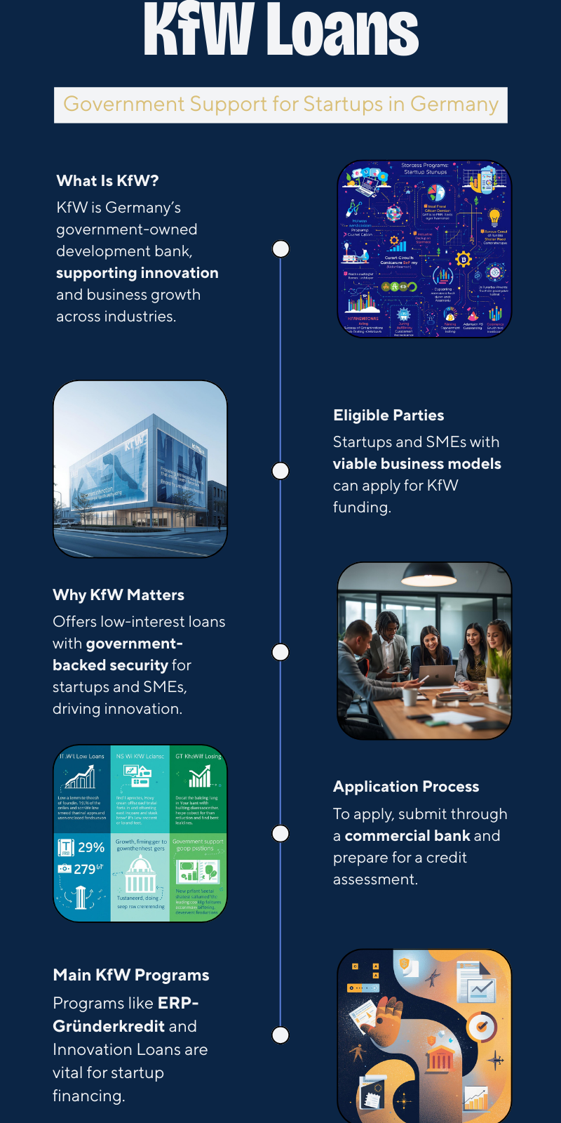 Germany Startup Grants and Funding: Key Programs Reviewed