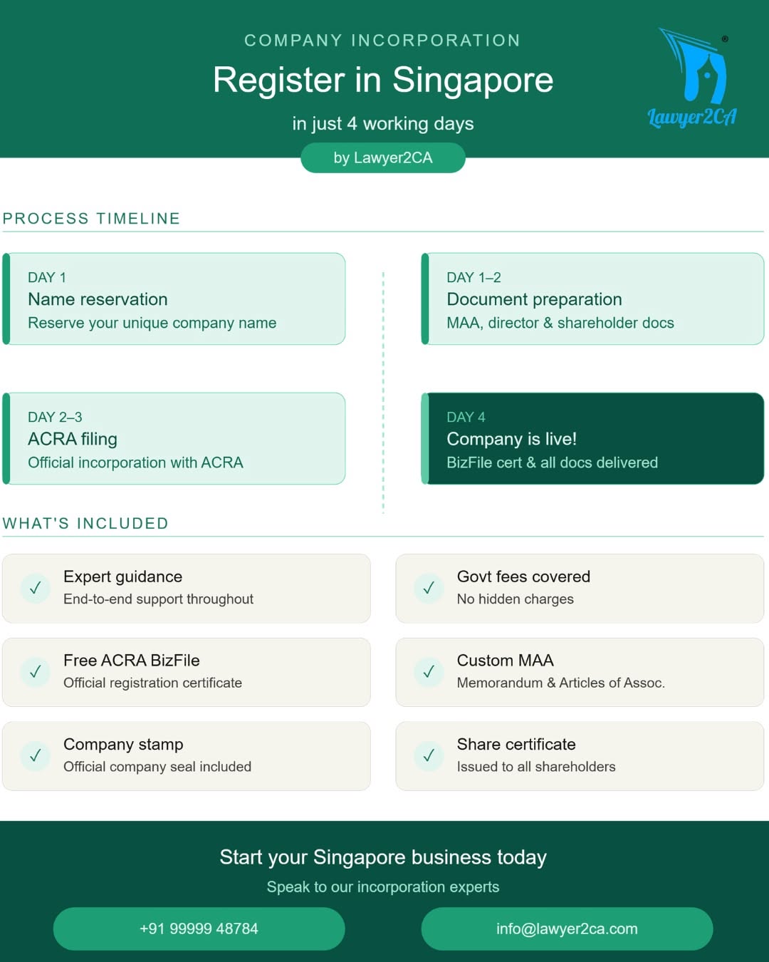 Registering a Company in Singapore: Essential Steps