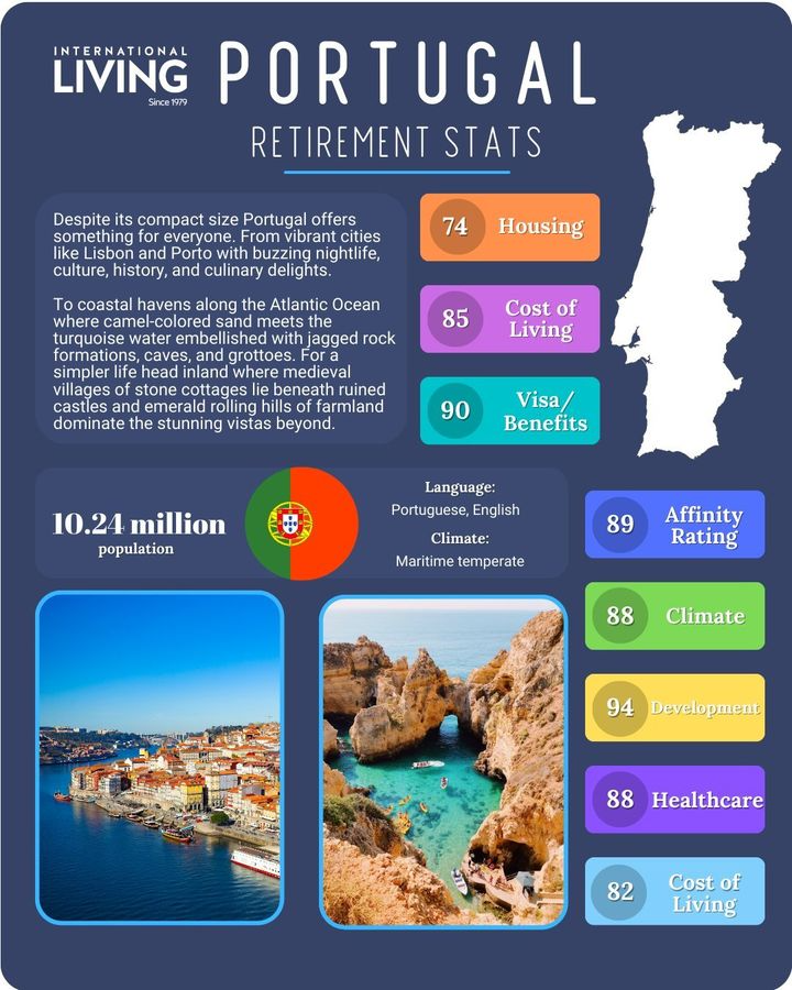 Comparing Company Types in Portugal: Lda, SA, and Unipessoal