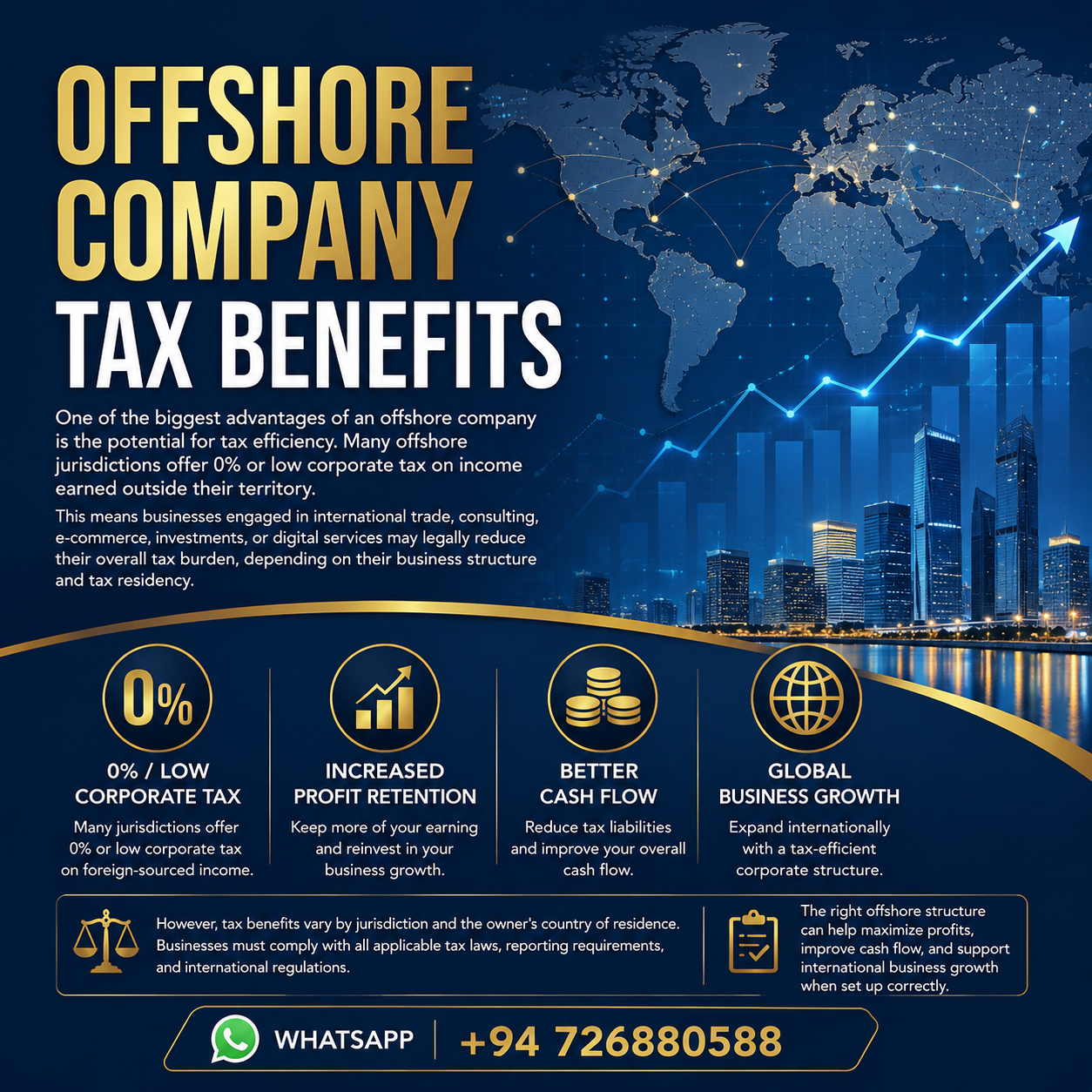 Madeira International Business Centre Tax Benefits