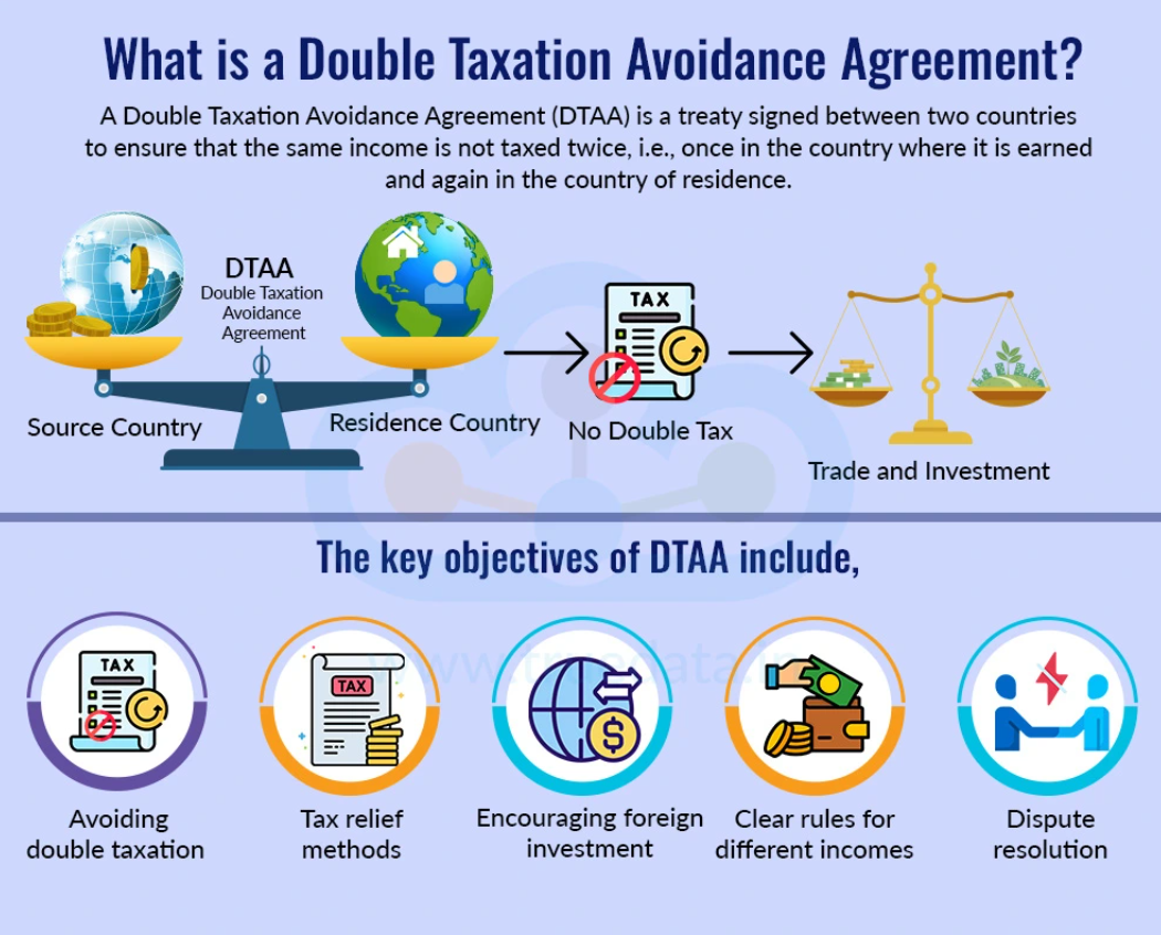 Avoiding Double Taxation: Legal Strategies for 2026